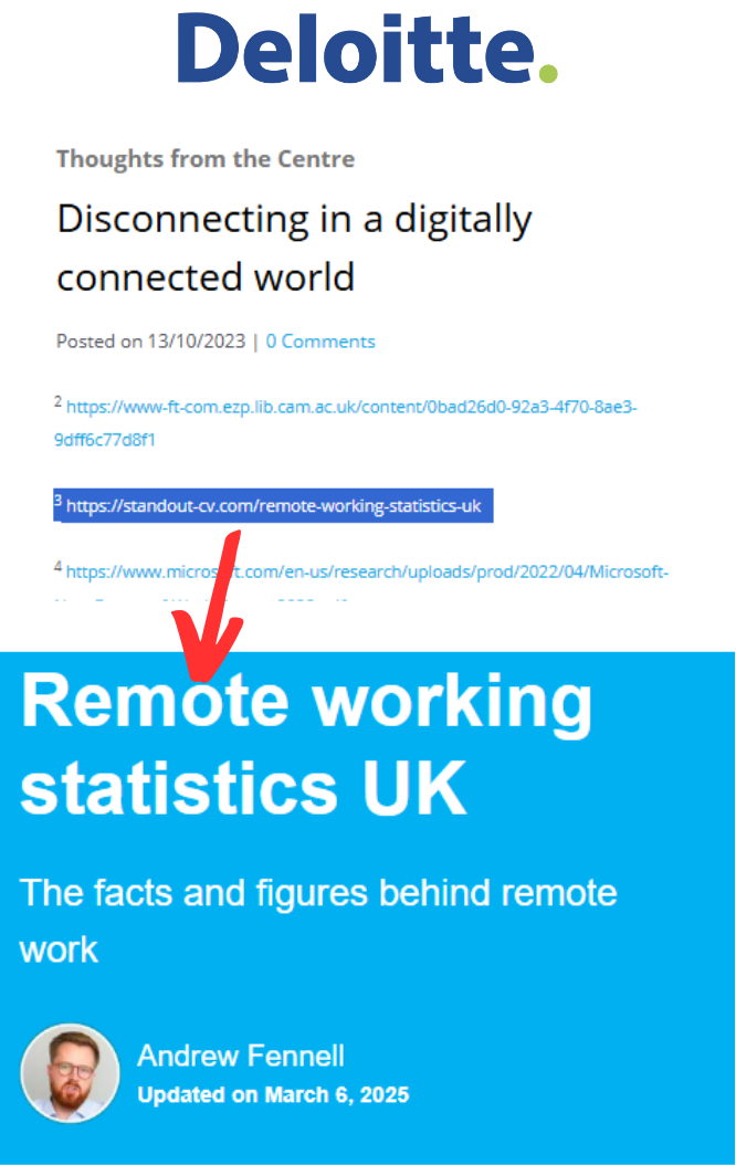 Backlink example - Deloitte