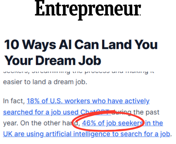 Backlink example - Entrepreneur