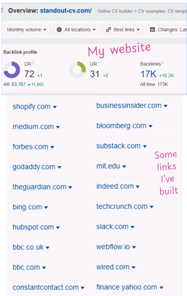 Traffic growth