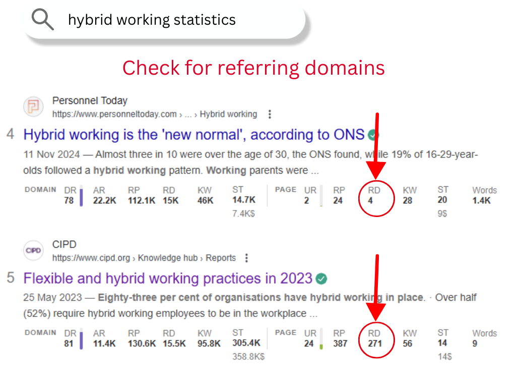Check referring domains