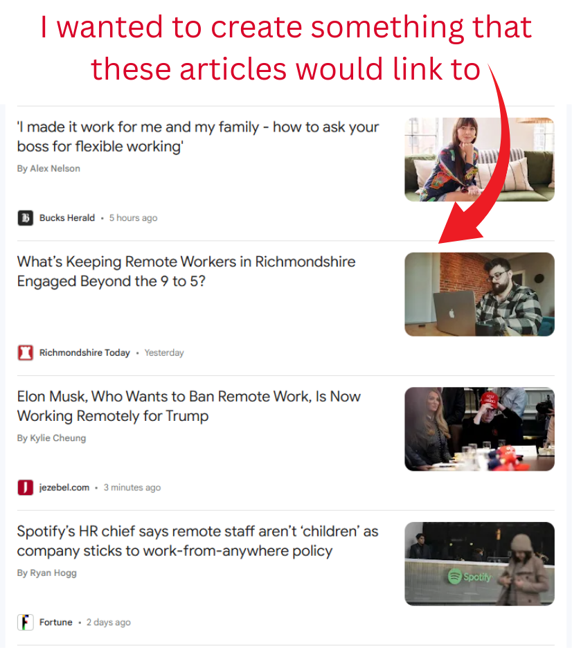 News articles I wanted backlinks from