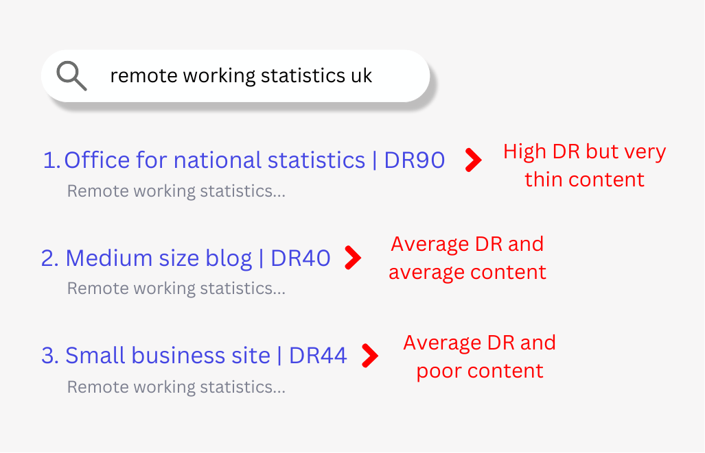Search engine results page