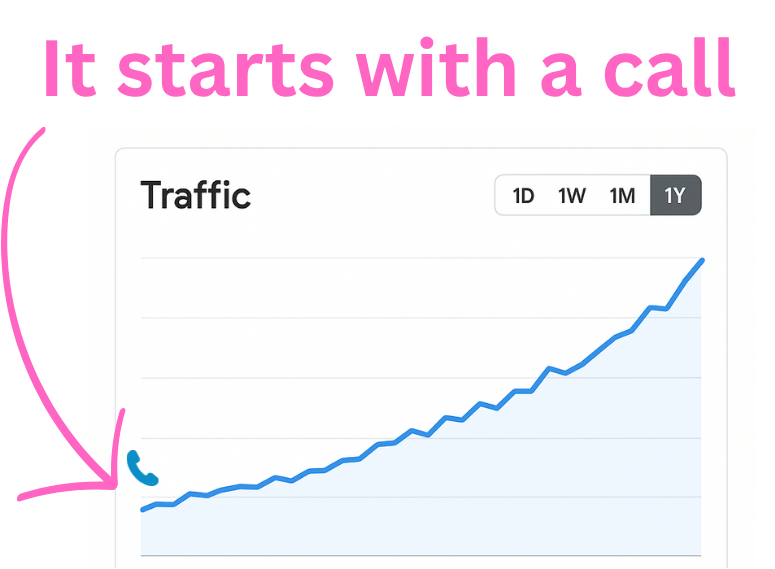 Book free strategy call Book free strategy call