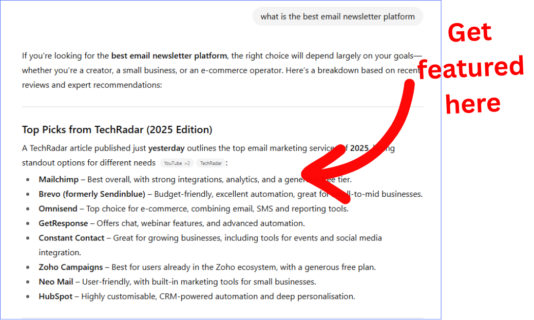 AI search optimisation AI search optimisation