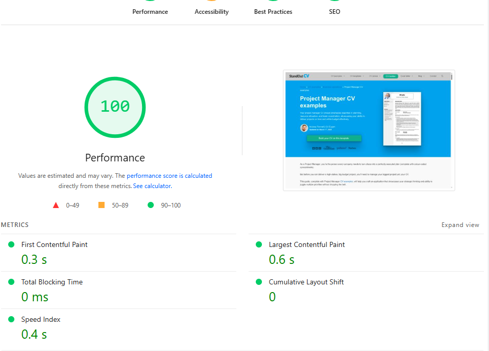 Core web vitals scores Core web vitals scores