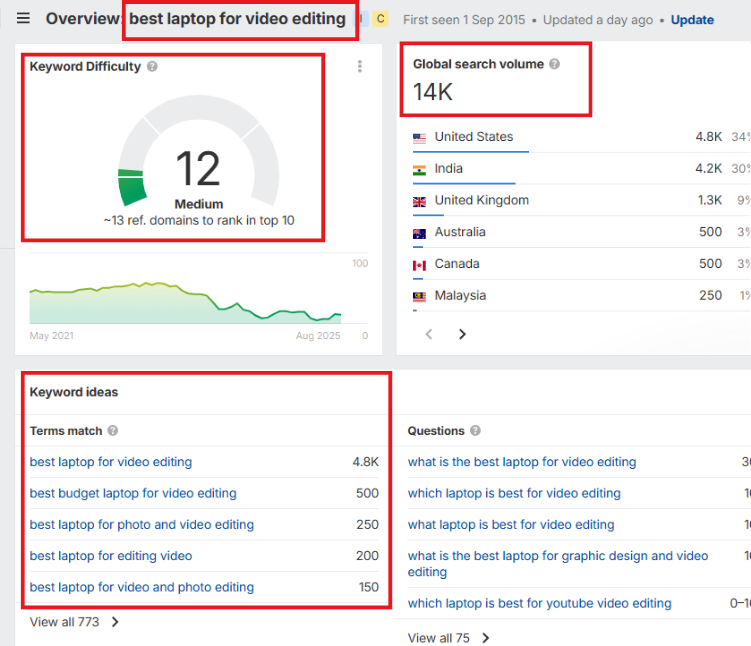 Grow keyword list in ahrefs Grow keyword list in ahrefs