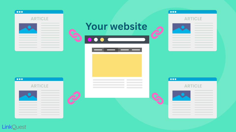 Guest posting Guest posting