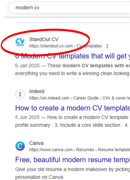 Keyword rankings