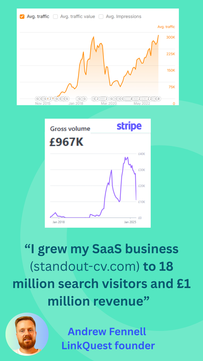 SaaS SEO