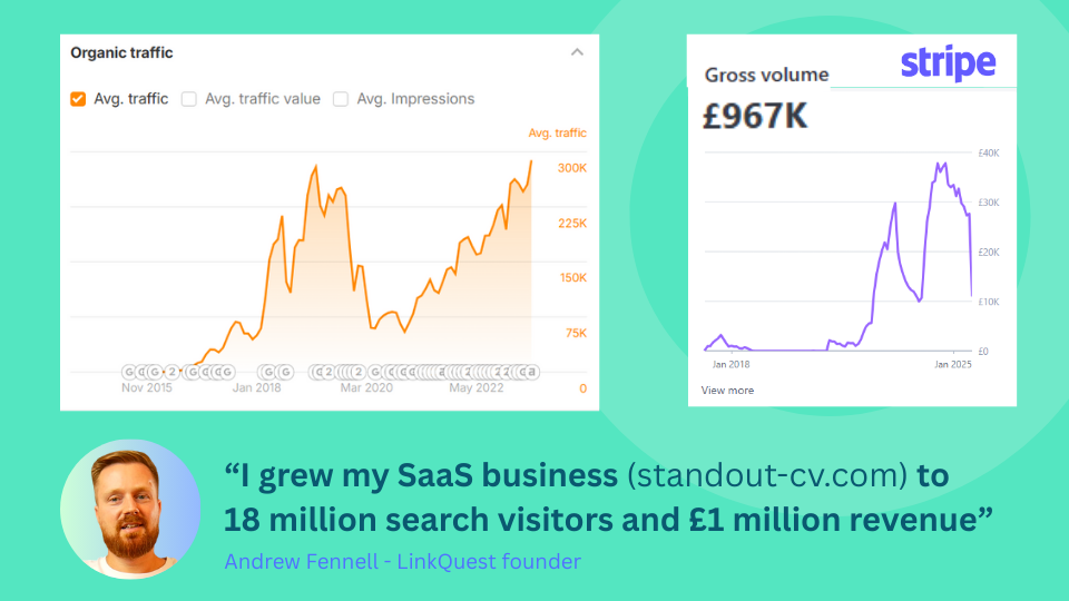 SaaS SEO
