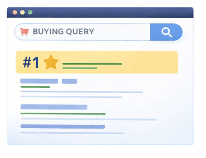 Rank for buying keywords Rank for buying keywords